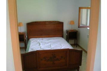 Francija Chata Vagney, Eksterier